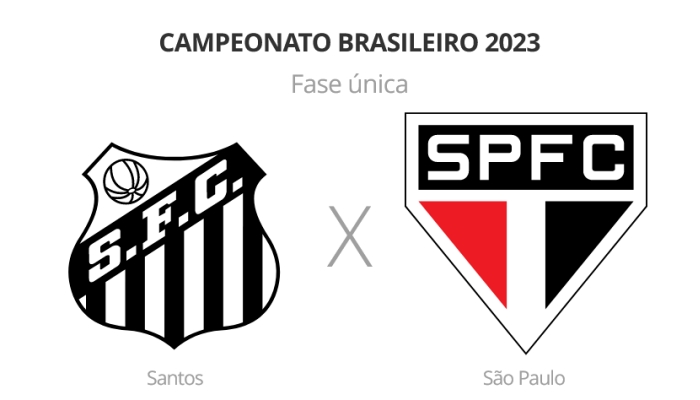 Brasileirão: Santos x São Paulo - 34ª rodada